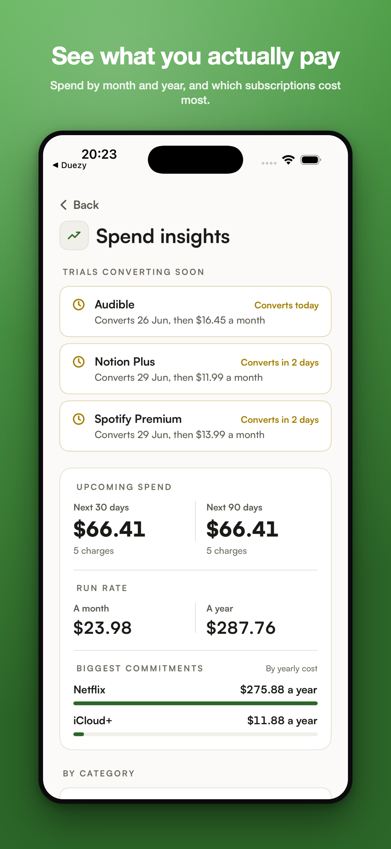 Voff spend insights screen showing trials converting soon and upcoming spend